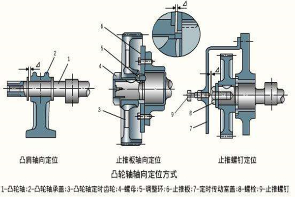 塑胶模具厂&mdash;&mdash;博腾纳13年精工细作只为打造品质模具